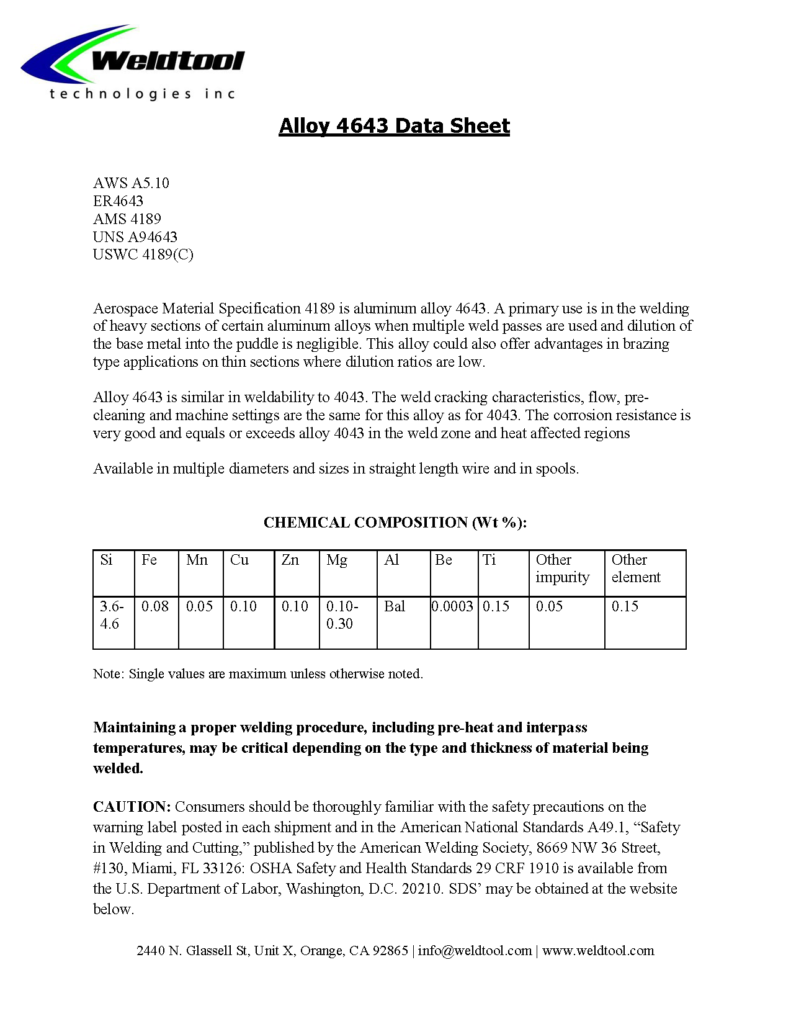 4643, ams 4189 data sheet aluminum