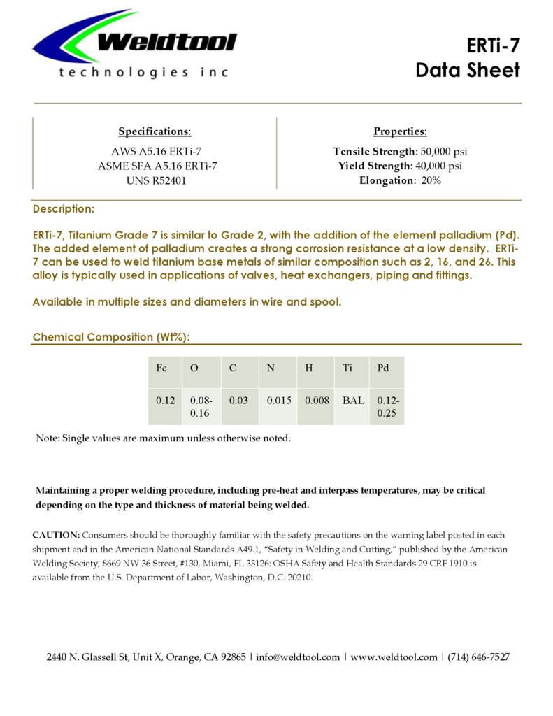 erti-7 titanium data sheet