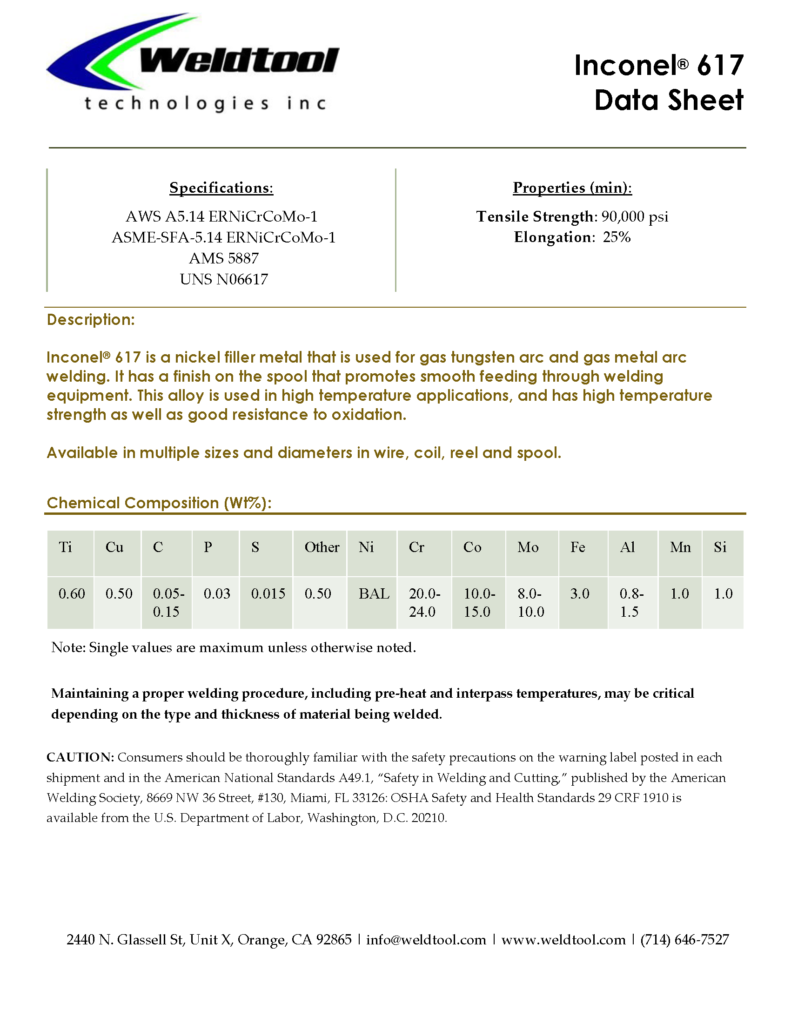 Inconel® 617 nickel data sheet