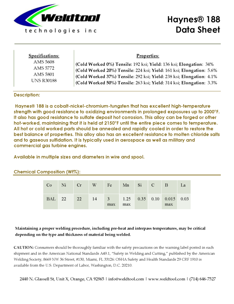 Haynes® 188 cobalt nickel alloy datasheet